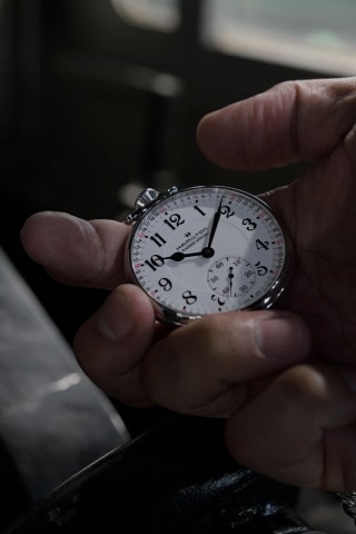 Railroad Watches
